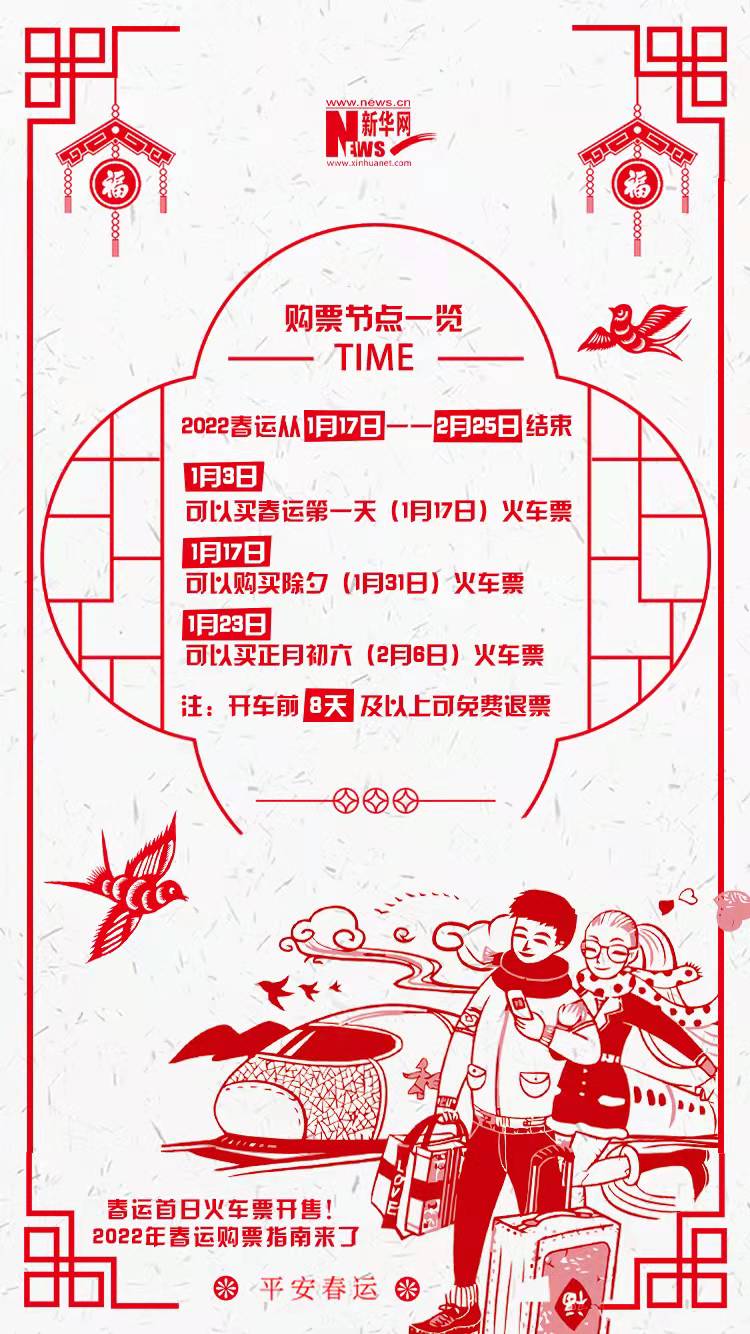 2022年春運首日火車票開售！購票指南來了