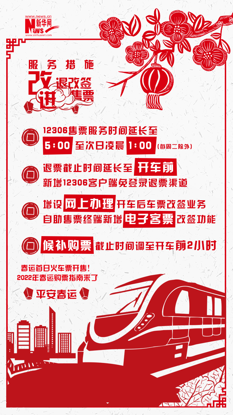 2022年春運首日火車票開售！購票指南來了
