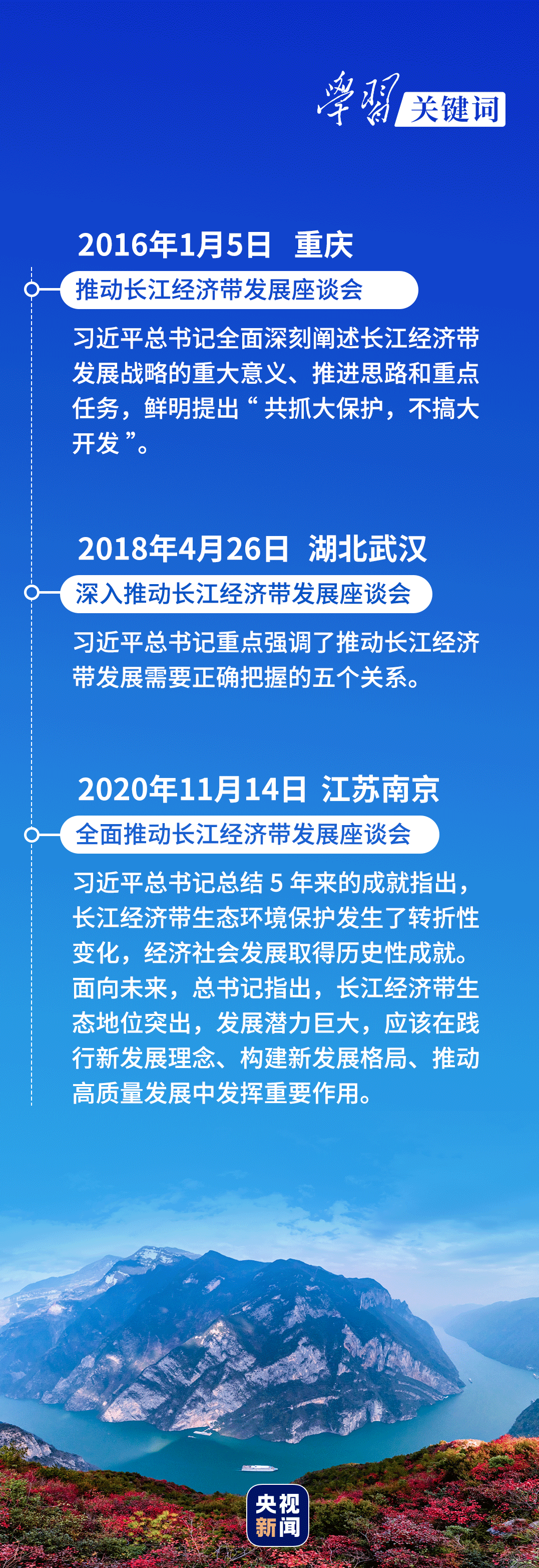 學習關(guān)鍵詞丨聽，長江經(jīng)濟帶高質(zhì)量發(fā)展“協(xié)奏曲”