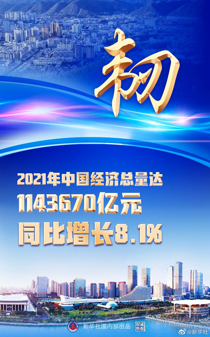 權(quán)威快報丨韌勁十足！2021年中國經(jīng)濟增長8.1%