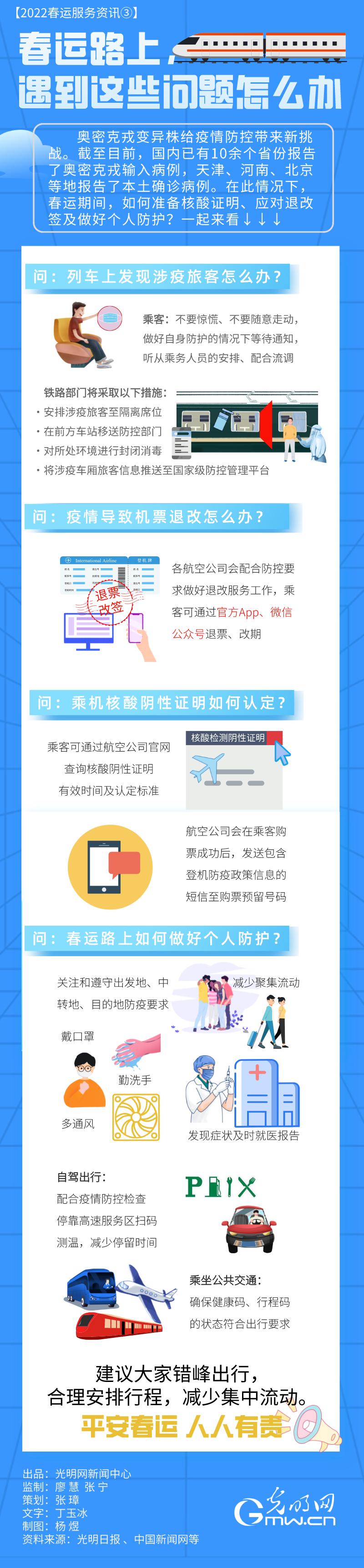 【2022春運(yùn)服務(wù)資訊③】春運(yùn)路上，遇到這些問題怎么辦