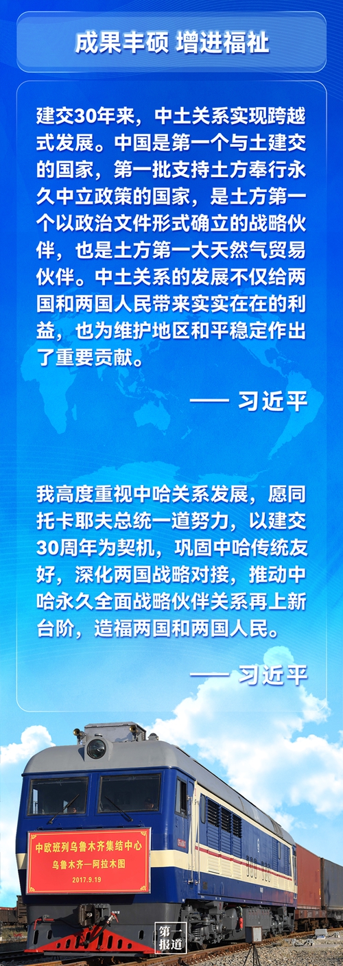 第一報道 | 建交三十年，習主席這樣評價與中亞五國關系
