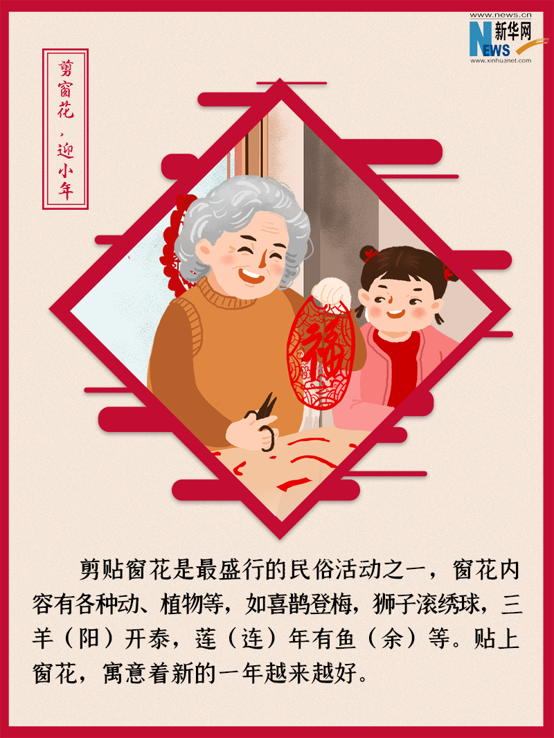 小年到底是什么年？