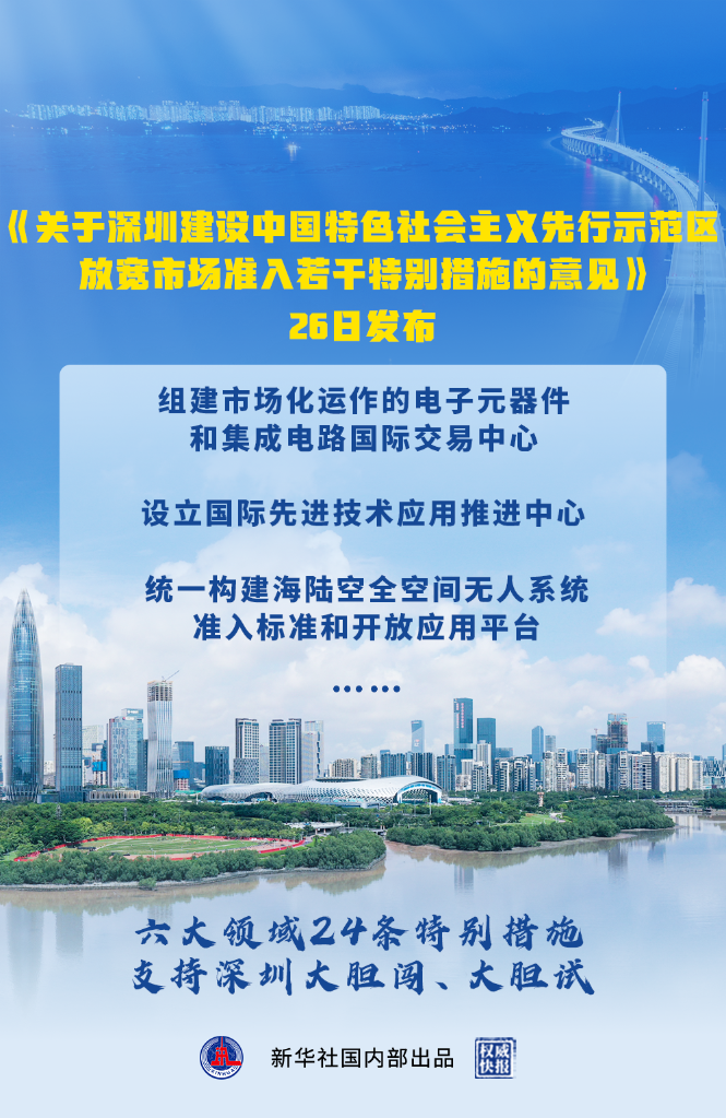 深圳放寬市場準(zhǔn)入特別措施釋放哪些“特別信號”？