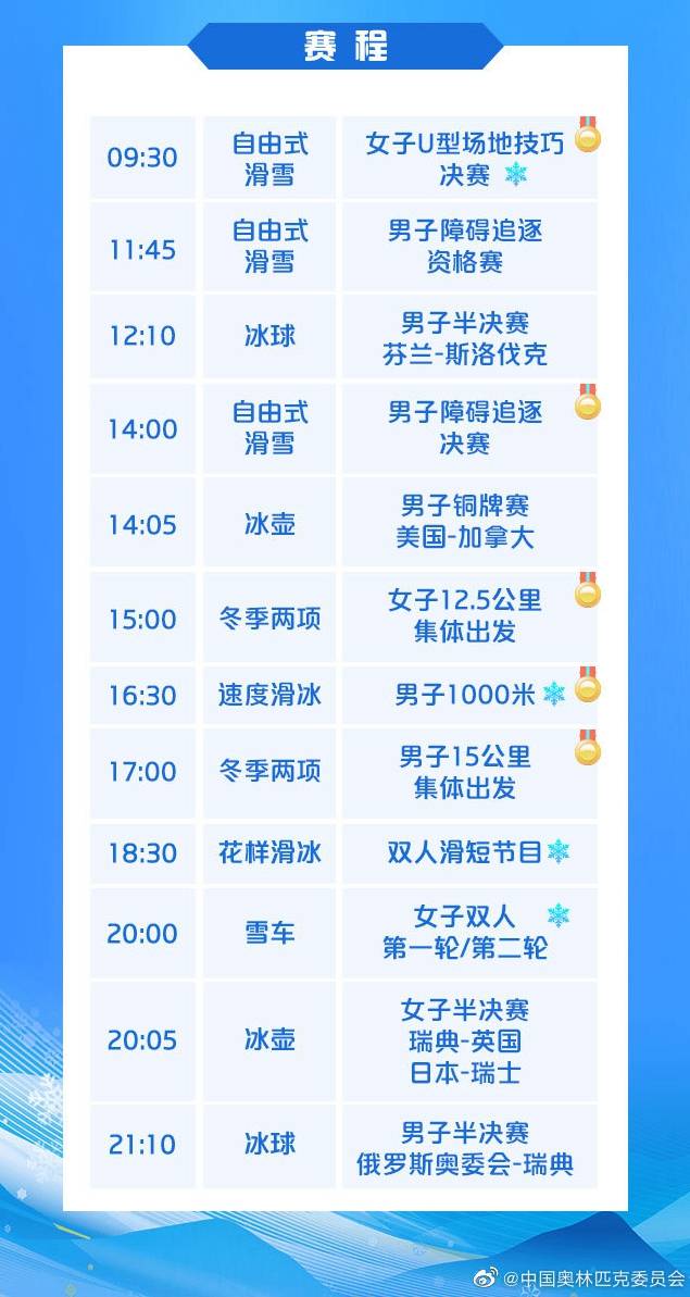 冬奧今日看點(diǎn)：谷愛凌沖金，隋文靜/韓聰亮相雙人滑