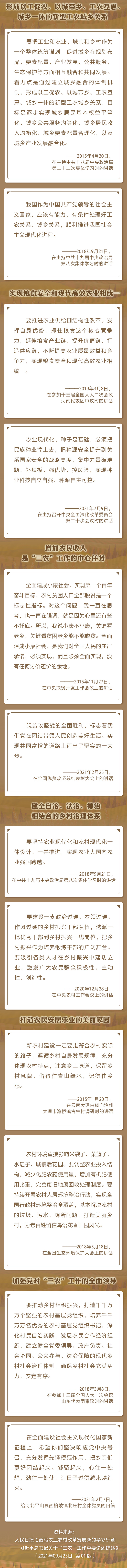“民族要復(fù)興，鄉(xiāng)村必振興” 重溫總書(shū)記關(guān)于“三農(nóng)”工作重要論述綜述