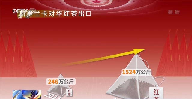話題聲量大增 多方期待滿滿！詞云圖帶你看今年兩會(huì)→