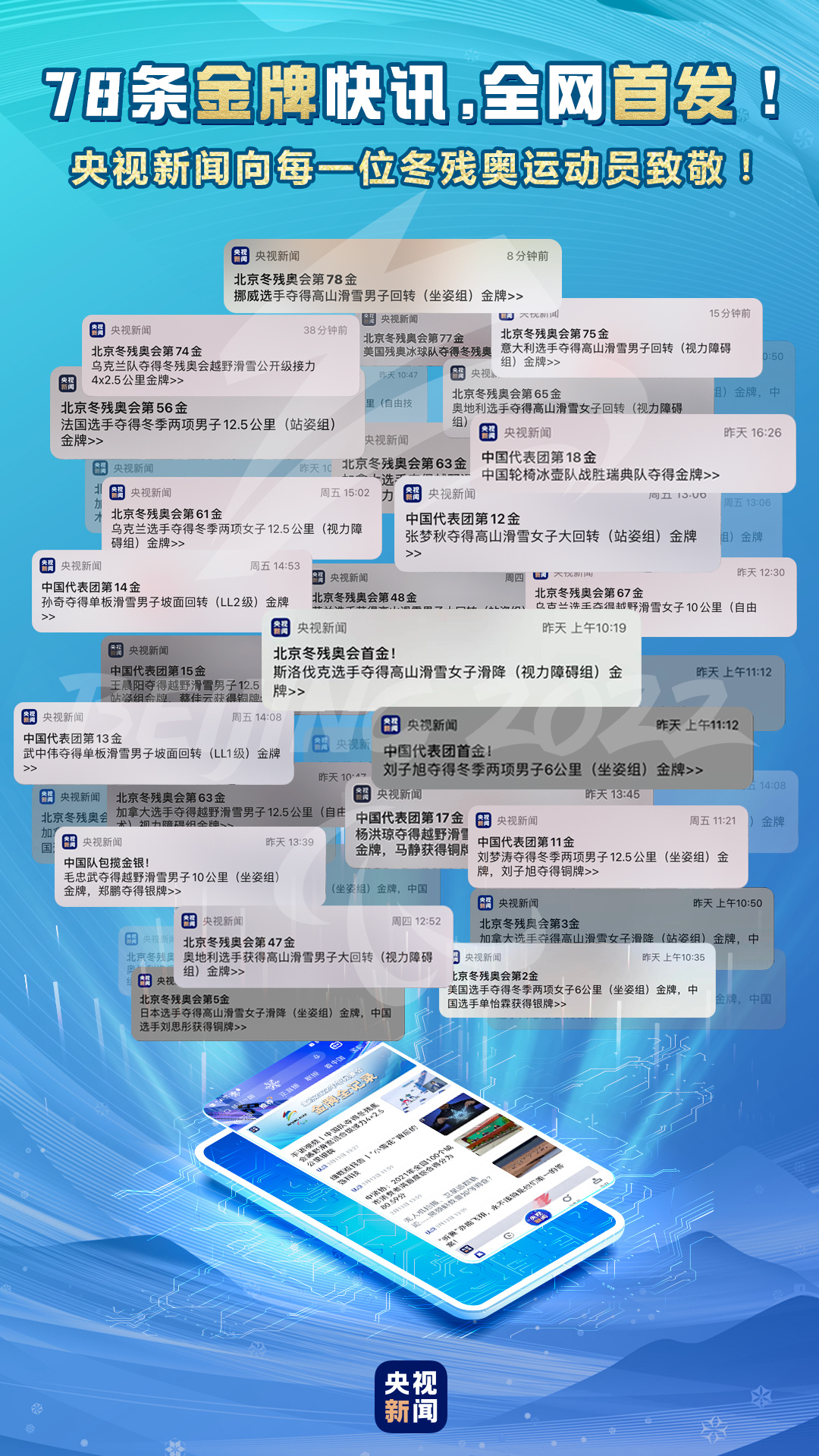SEE YOU！央視新聞以78次推送致敬拼搏而不屈的你們