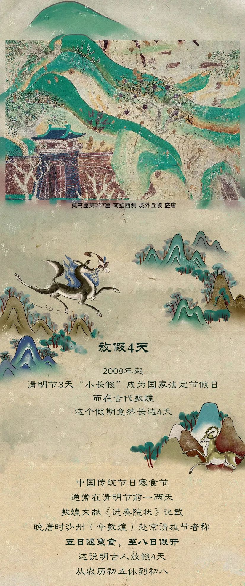 敦煌壁畫里的清明，不止雨紛紛