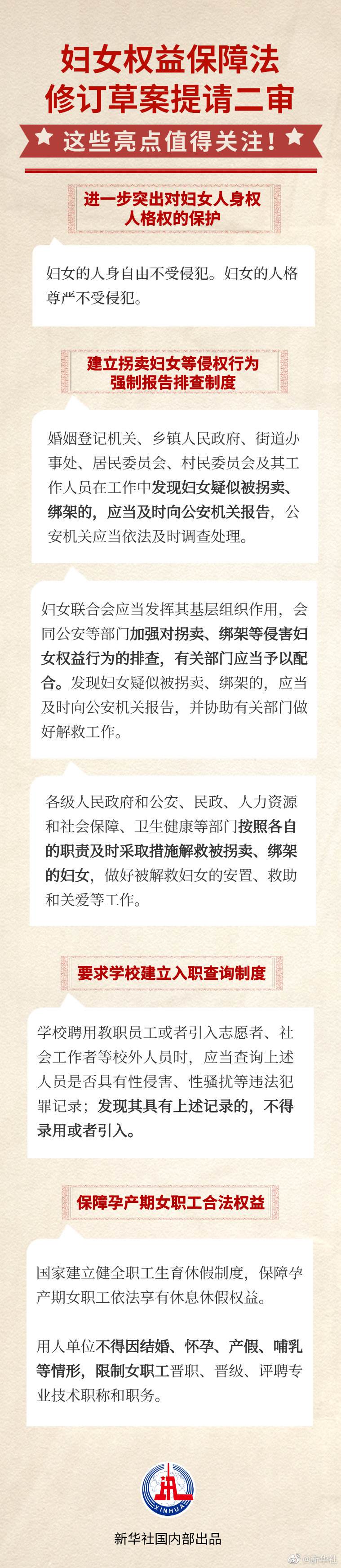 婦女權(quán)益保障法修訂草案迎來二審，一圖看亮點