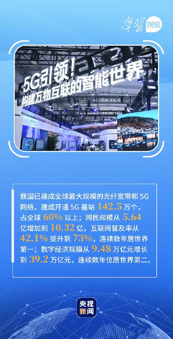 學(xué)習(xí)圖說丨這，很了不起！