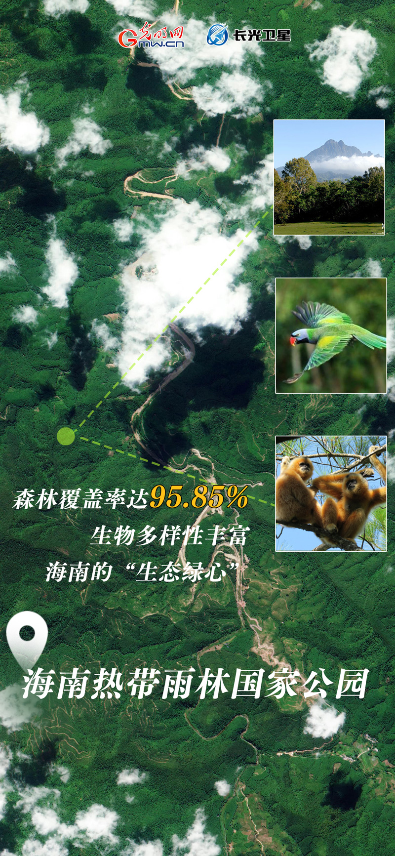 衛(wèi)星新聞 | 世界地球日，帶你太空視角“瞰”國(guó)家公園