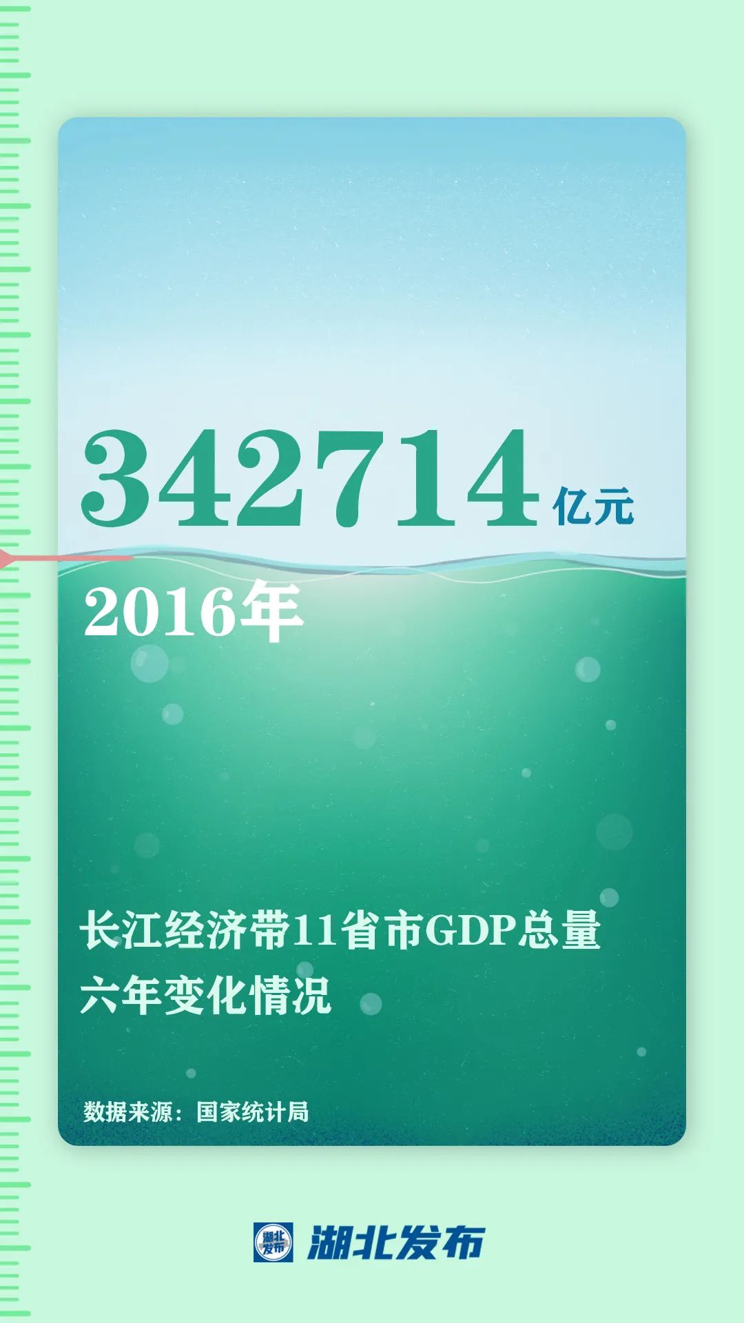 這一帶，牽動(dòng)總書(shū)記的心！