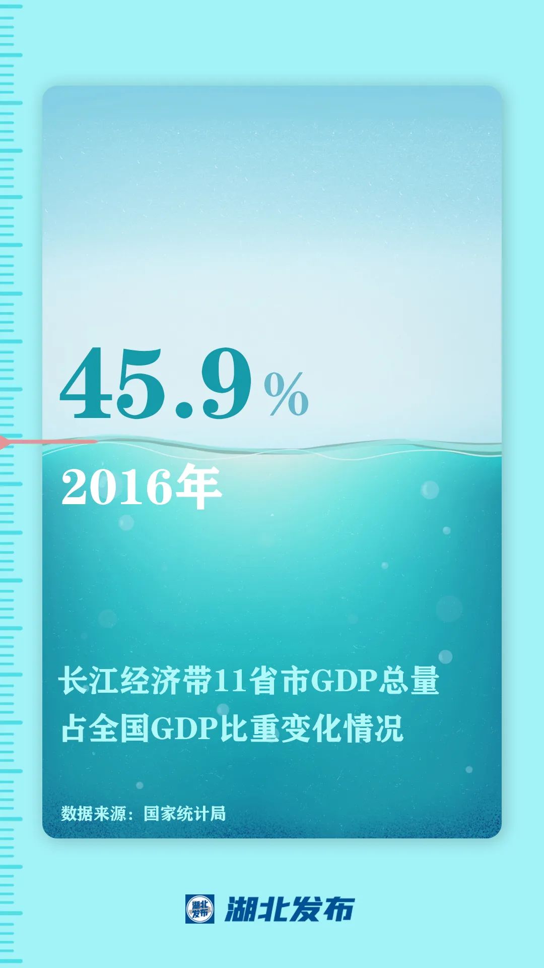 這一帶，牽動(dòng)總書(shū)記的心！