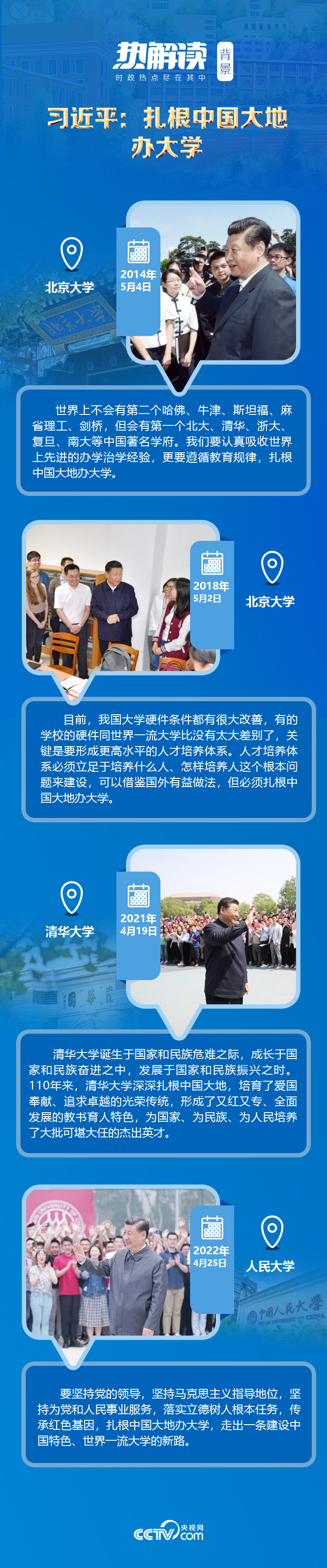 熱解讀｜在三所著名高校，總書(shū)記均強(qiáng)調(diào)同一要求