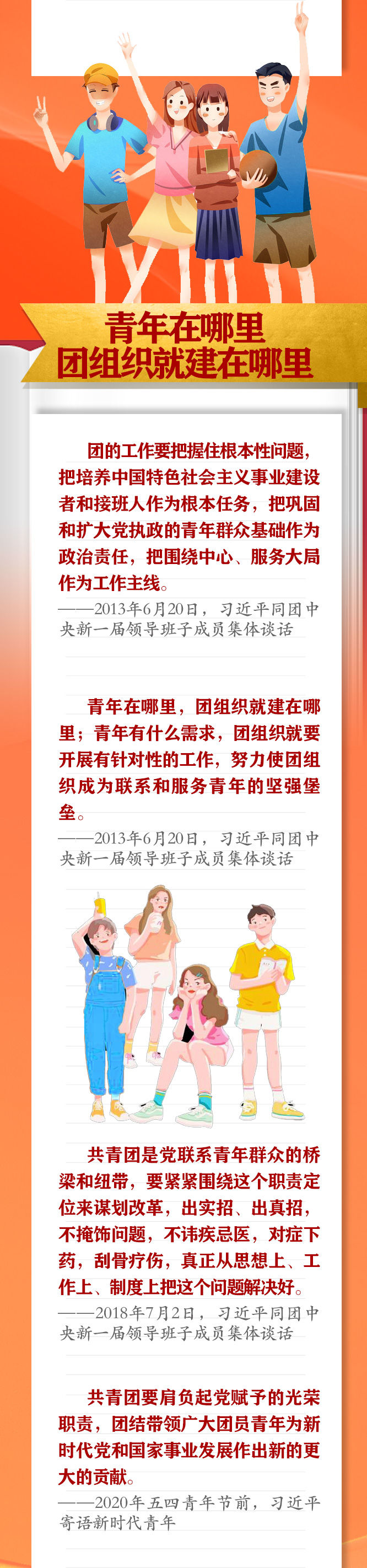 手繪長卷 | 共青團(tuán)員們，總書記這些話要牢記