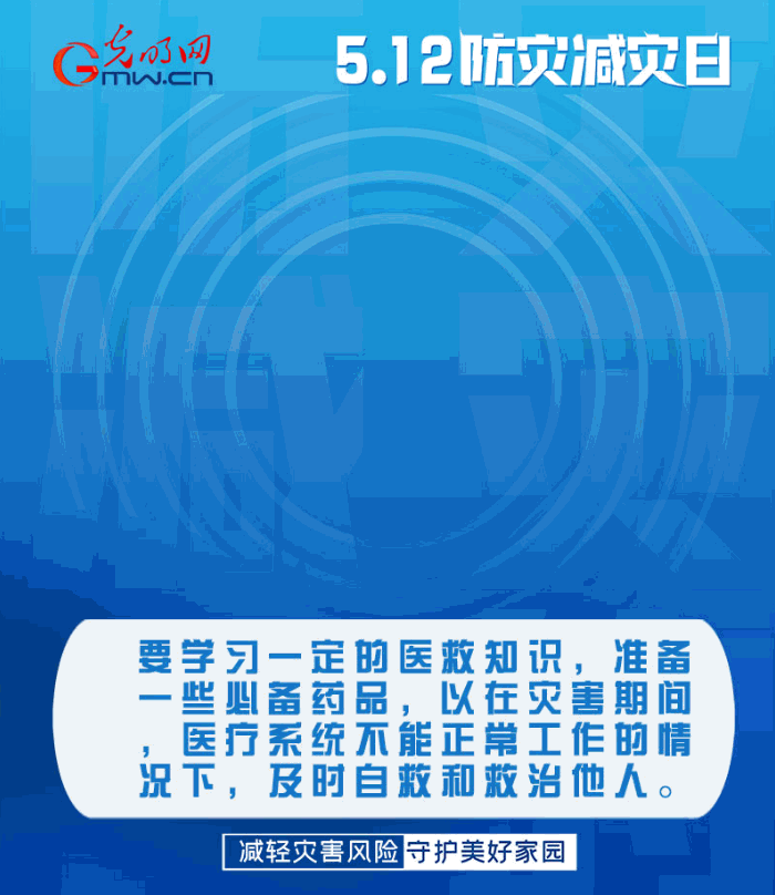 【動(dòng)態(tài)海報(bào)】減輕災(zāi)害風(fēng)險(xiǎn)，從這10個(gè)字開始