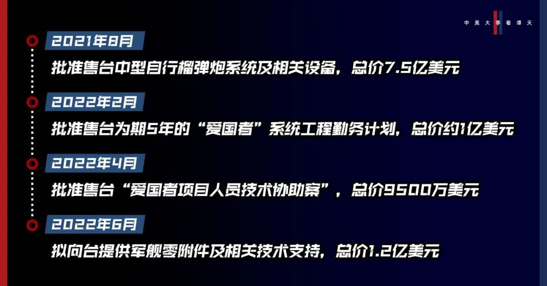 香格里拉對話會：中美交鋒，擊穿美國三個幻想