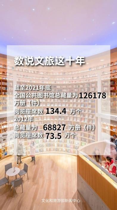 圖片來源：文化和旅游部官方政務新媒體平臺。