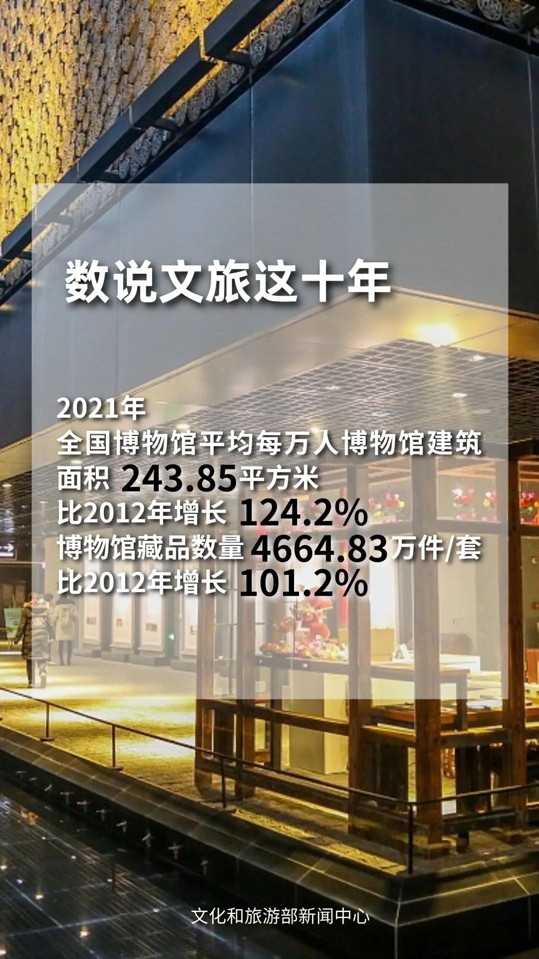 圖片來源：文化和旅游部官方政務(wù)新媒體平臺。