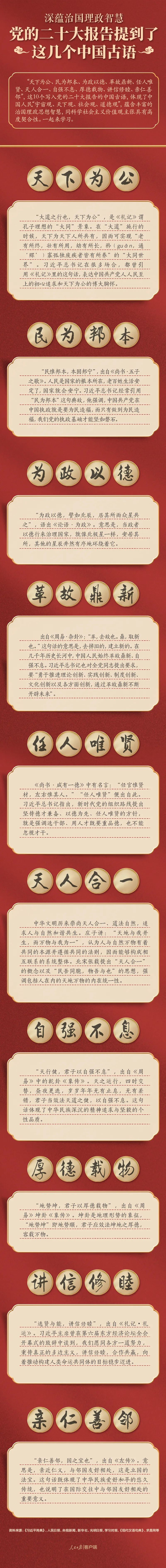 黨的二十大報(bào)告，提到了這幾個(gè)中國古語