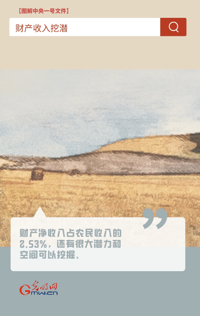 【圖解中央一號文件】“動”漫海報丨今年如何讓農(nóng)民的“錢袋子”鼓起來？