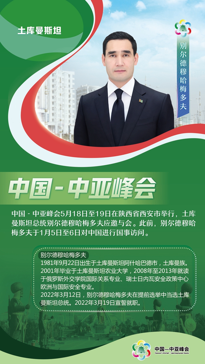 中國(guó)-中亞峰會(huì)丨這五國(guó)元首，已抵達(dá)西安與會(huì)