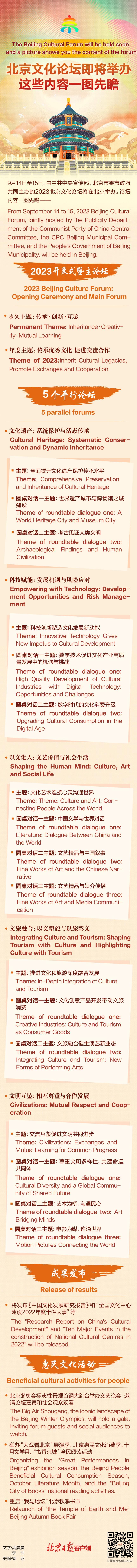 北京文化論壇即將舉辦，這些內(nèi)容一圖先瞻
