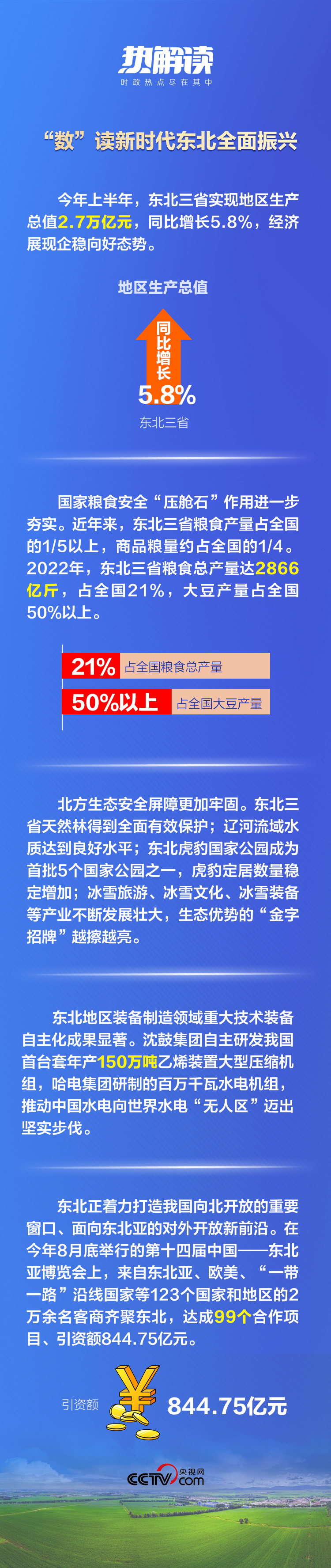 熱解讀丨重要座談會(huì)上，總書記這句話意味深長(zhǎng)