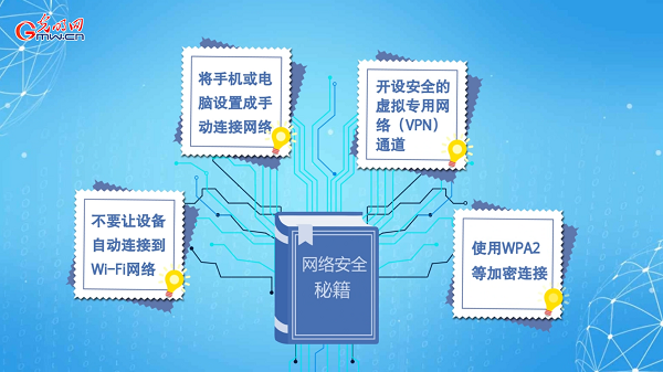動(dòng)畫(huà)｜有些免費(fèi)Wi-Fi蹭不得，這樣連網(wǎng)才安全