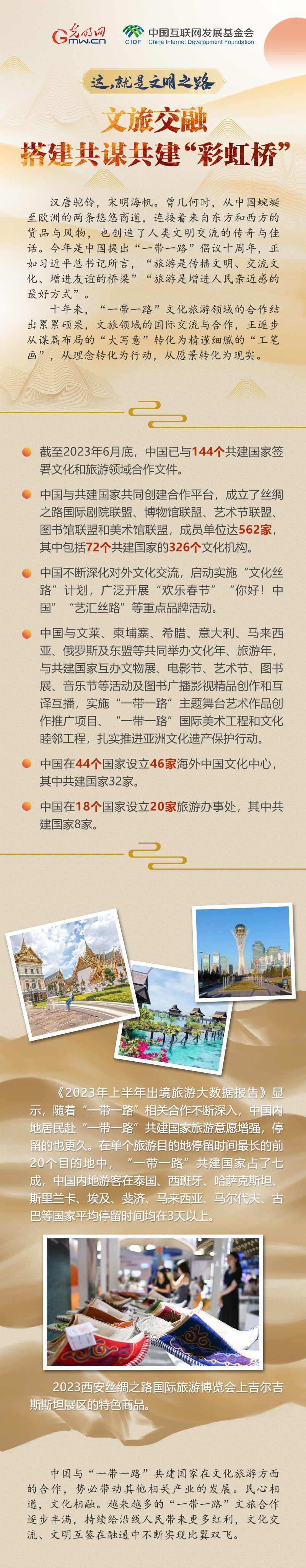 【這，就是文明之路①】文旅交融 搭建共謀共建“彩虹橋”