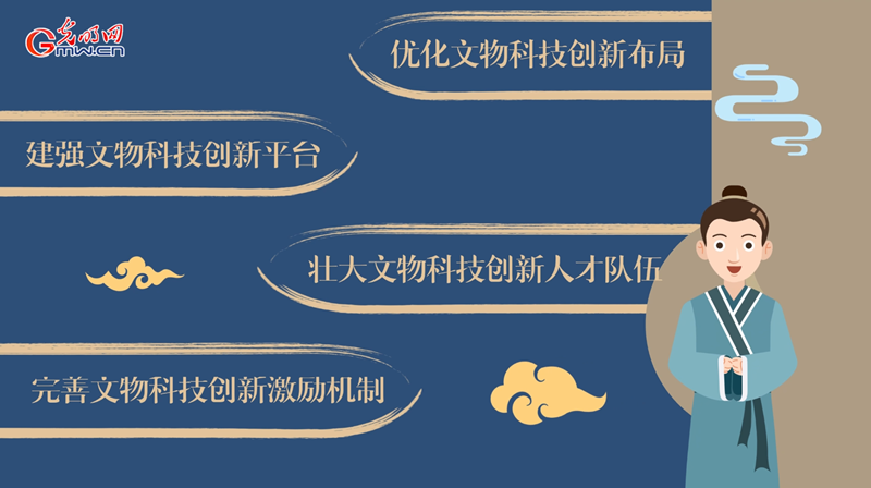 動(dòng)畫｜加強(qiáng)新時(shí)代文物科技創(chuàng)新，將從這幾方面著手！