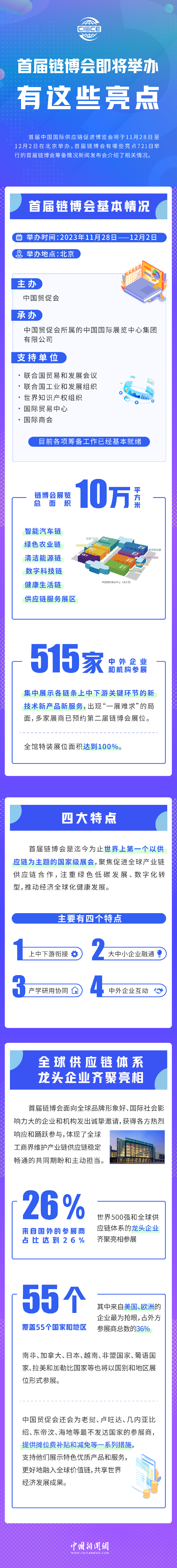首屆鏈博會(huì)即將舉辦，有這些亮點(diǎn)！
