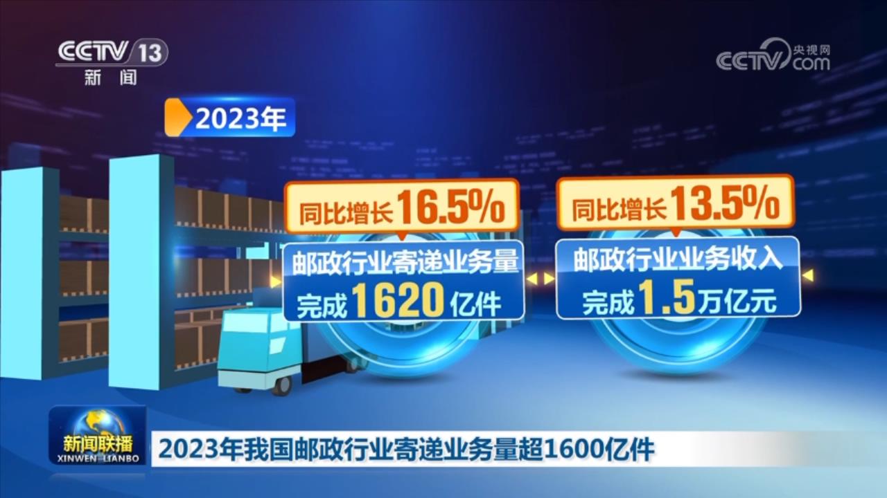 活力持續(xù)向好、內(nèi)生動力增長 中國經(jīng)濟整體穩(wěn)定恢復