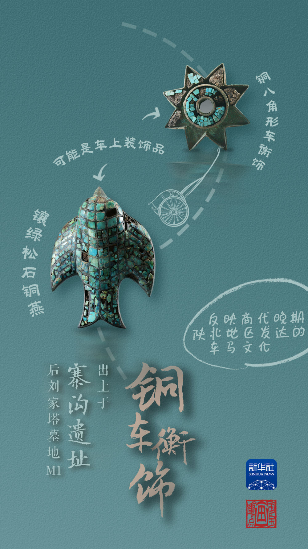 國寶畫重點(diǎn)丨來黃土丘陵之上，看神秘商代方國