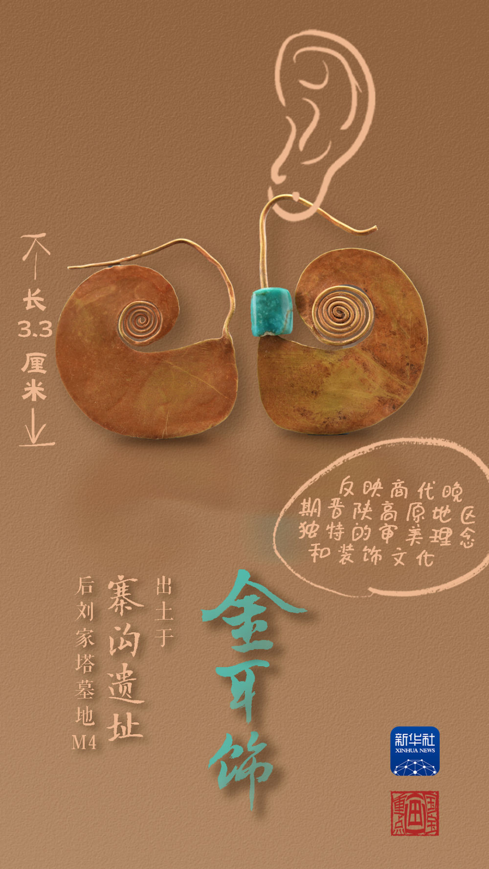 國寶畫重點(diǎn)丨來黃土丘陵之上，看神秘商代方國