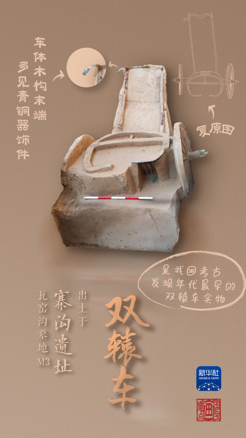 國寶畫重點(diǎn)丨來黃土丘陵之上，看神秘商代方國