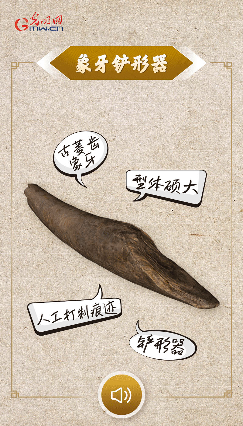 文物會說話 |@所有人，帶你看看“十大考古新發(fā)現(xiàn)”的新故事