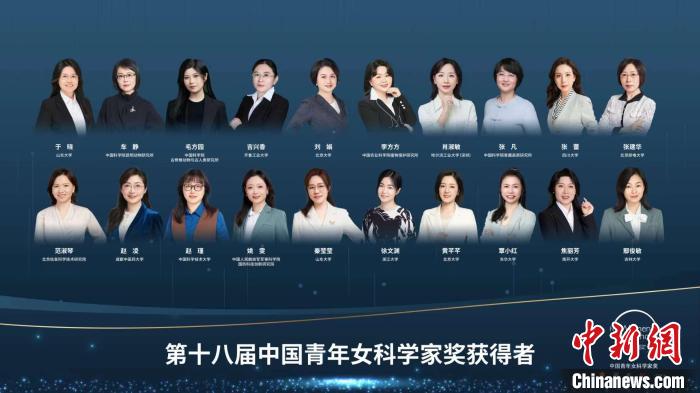 于曉等20人、大氣復(fù)合污染協(xié)同防控技術(shù)研究團(tuán)隊(duì)等5個(gè)團(tuán)隊(duì)獲獎(jiǎng)。　主辦方供圖