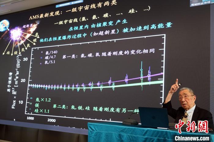高能論壇上，丁肇中先生介紹AMS最新發(fā)現(xiàn)?！?lt;a target='_blank' href='/'><p  align=