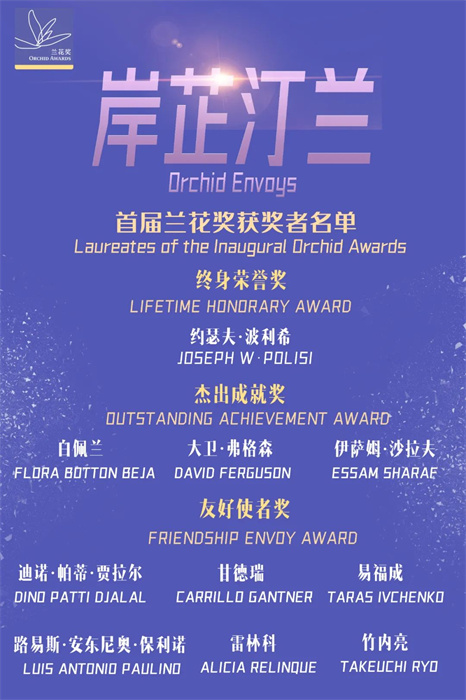 首屆蘭花獎(jiǎng)獲獎(jiǎng)?wù)呙麊巍?巴西圣保羅州立大學(xué)孔子學(xué)院供圖。（來(lái)源：人民畫報(bào)）