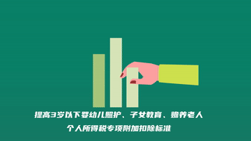 數(shù)讀兩會｜點(diǎn)擊！開啟民生“幸福密碼”