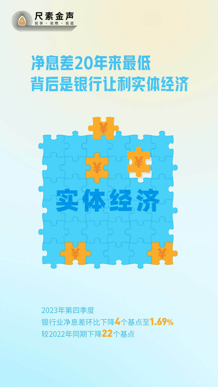 尺素金聲丨凈息差20年來最低，背后是銀行讓利實體經(jīng)濟(jì)