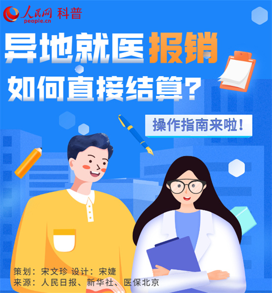 跨省異地就醫(yī)報銷，結(jié)算指南來了！