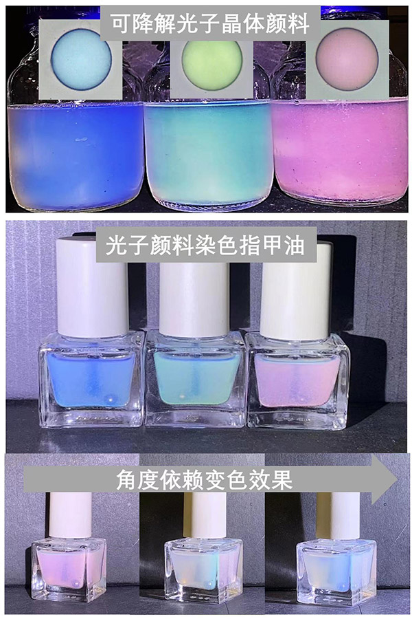 天津大學(xué)宋東坡課題組成功研發(fā)具有靚麗結(jié)構(gòu)色的光子晶體顏料。 天津大學(xué)供圖
