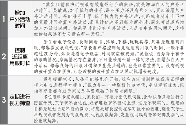 近視防控產(chǎn)品真有效嗎？誰在“打”孩子眼睛的主意