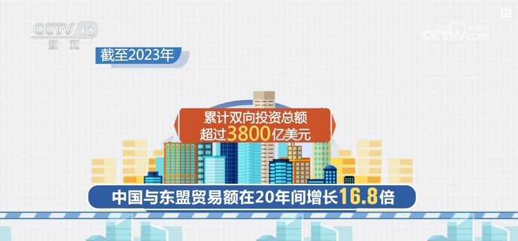 便企服務(wù)實(shí)打?qū)?為企業(yè)“出?！北ｑ{護(hù)航 經(jīng)濟(jì)發(fā)展“添”動(dòng)力