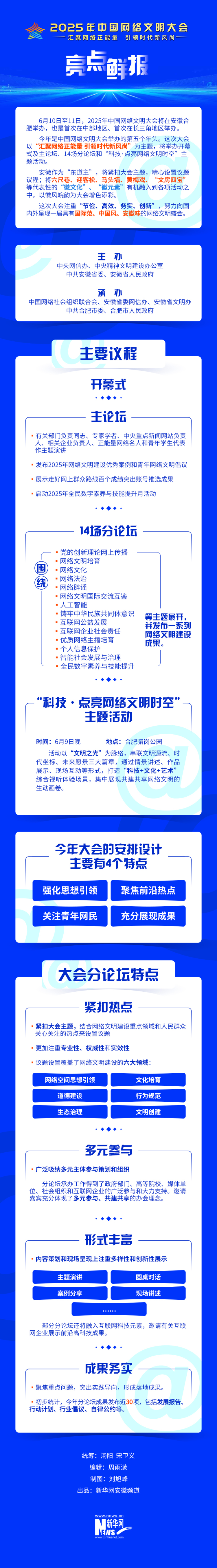 2025年中國(guó)網(wǎng)絡(luò)文明大會(huì)亮點(diǎn)鮮報(bào)