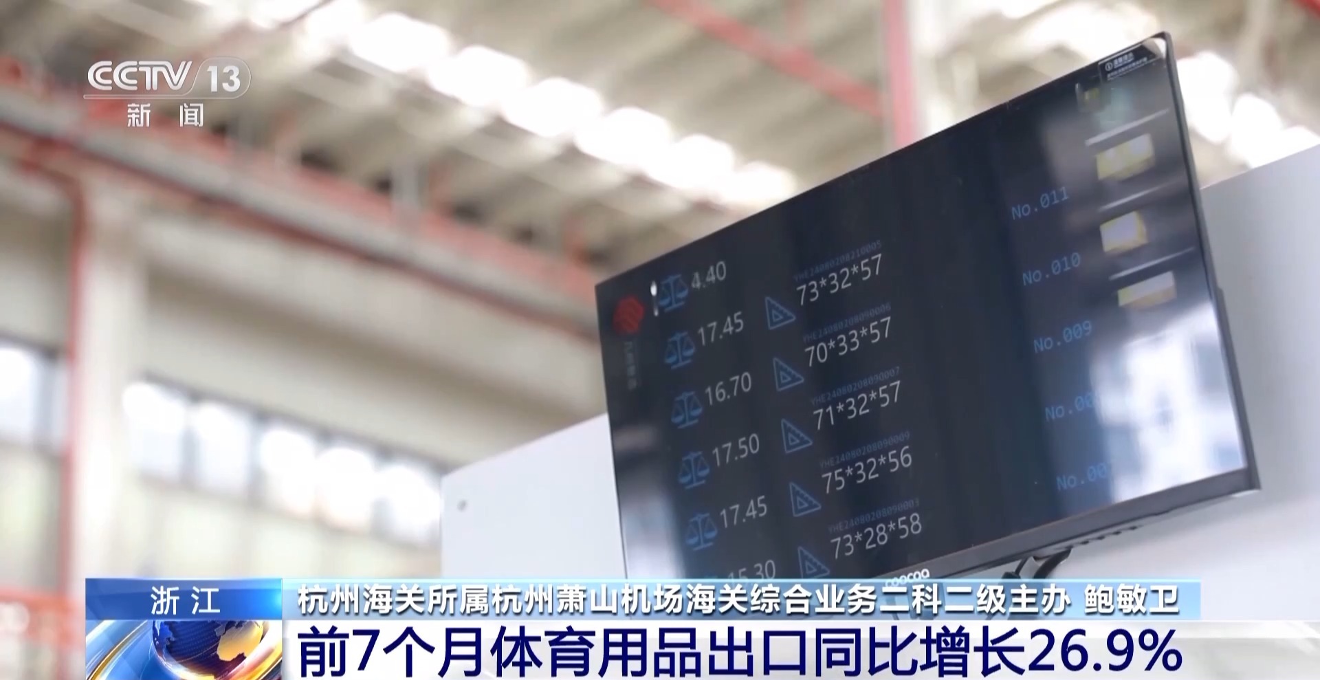 半年“跨”出1.22萬億元！我國跨境電商這樣跑出“加速度”