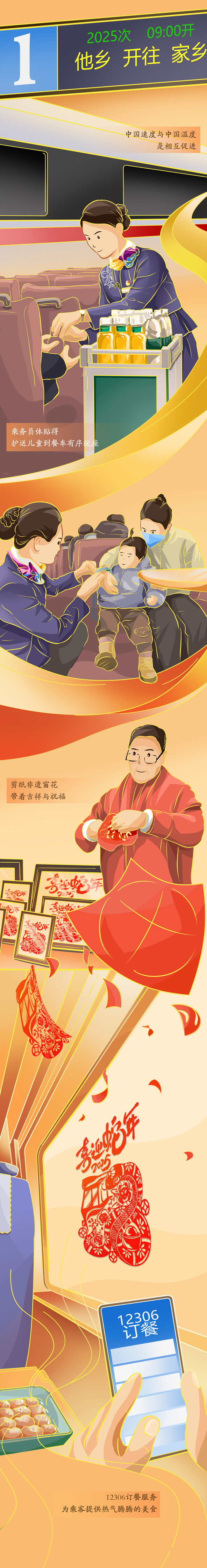 【巳巳如意萬(wàn)象新】漫評(píng)丨春運(yùn)“智變”，看熱氣騰騰的中國(guó)